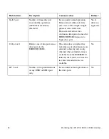 Предварительный просмотр 36 страницы Network Appliance DiskShelf 14mk2 FC Hardware And Service Manual