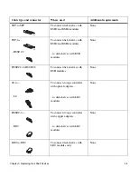 Предварительный просмотр 45 страницы Network Appliance DiskShelf 14mk2 FC Hardware And Service Manual