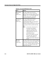 Preview for 36 page of Network Computing Devices ThinSTAR 300 User Manual