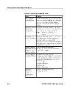 Preview for 40 page of Network Computing Devices ThinSTAR 300 User Manual