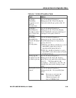 Preview for 41 page of Network Computing Devices ThinSTAR 300 User Manual