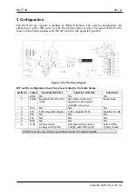 Предварительный просмотр 6 страницы Network  Electronics ASA Flashlink DA-T140 User Manual