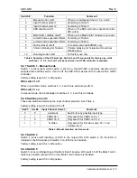 Preview for 12 page of Network Electronics ADC-SDI User Manual