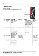 Preview for 8 page of Network Electronics Flashlink ETH1000MC User Manual