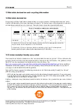 Preview for 13 page of Network Electronics Flashlink ETH1000MC User Manual