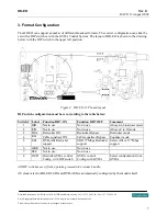 Предварительный просмотр 7 страницы Network Electronics Flashlink HD-EO User Manual