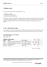 Предварительный просмотр 7 страницы Network Electronics SDI-EO-D15 Series User Manual