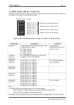 Preview for 12 page of Network Electronics SDI-TD-DMUX-4 User Manual