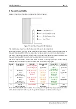 Preview for 15 page of Network Electronics SDI-TD-DMUX-4 User Manual