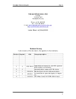 Preview for 2 page of Network Electronics VikinX T128128-140 Hardware Manual