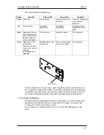 Preview for 19 page of Network Electronics VikinX T128128-140 Hardware Manual