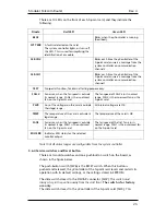 Preview for 23 page of Network Electronics VikinX T128128-140 Hardware Manual