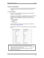 Preview for 25 page of Network Electronics VikinX T128128-140 Hardware Manual