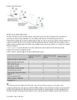 Preview for 18 page of Network Instruments GigaStor Portable User Manual