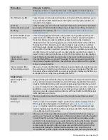 Preview for 33 page of Network Instruments GigaStor Portable User Manual