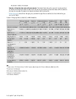 Preview for 56 page of Network Instruments GigaStor Portable User Manual