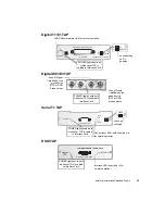 Предварительный просмотр 31 страницы Network Instruments WAN Probe Kit Installation & Quick Start Manual