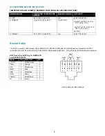 Preview for 4 page of Network Technologies Incorporated ENVIROMUX E-BCN-R Installation Manual