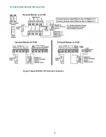 Preview for 9 page of Network Technologies Incorporated ENVIROMUX E-BCN-R Installation Manual