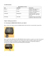 Preview for 5 page of Network Technologies Incorporated PWR-RMT-RBT2-515R-LC Manual