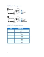 Preview for 7 page of Network Technologies Incorporated ST-C64K9GB-R-HDBT Operation Manual