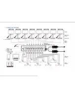 Preview for 8 page of Network Technologies Incorporated ST-C64K9GB-R-HDBT Operation Manual