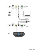 Preview for 8 page of Network Technologies Incorporated ST-FO4K18GB-RS-LC User Manual