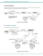 Предварительный просмотр 8 страницы Network Technologies Incorporated ST-IPHD-POELC-V4 Installation And Operation Manual