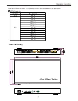 Предварительный просмотр 4 страницы Network Technologies Incorporated VOPEX-C64K10GB-4HDBT Instruction Manual