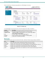 Предварительный просмотр 22 страницы Network Technologies ENVIROMUX IPDU-Sx Installation And Operation Manual