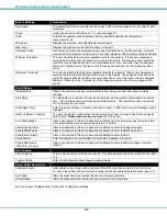 Предварительный просмотр 31 страницы Network Technologies ENVIROMUX IPDU-Sx Installation And Operation Manual