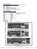 Предварительный просмотр 20 страницы Network Technologies NODEMUX HD Series User Manual