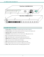 Предварительный просмотр 6 страницы Network Technologies NTI High Density DVI USB KVM Switch UNIMUX-DVI-x Installation And Operation Manual