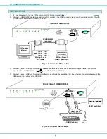 Предварительный просмотр 8 страницы Network Technologies NTI High Density DVI USB KVM Switch UNIMUX-DVI-x Installation And Operation Manual