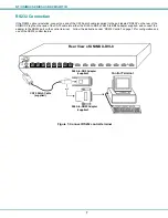 Предварительный просмотр 10 страницы Network Technologies NTI High Density DVI USB KVM Switch UNIMUX-DVI-x Installation And Operation Manual