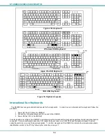 Предварительный просмотр 21 страницы Network Technologies NTI High Density DVI USB KVM Switch UNIMUX-DVI-x Installation And Operation Manual