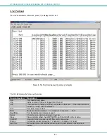 Preview for 18 page of Network Technologies NTI SERIMUX-SECURE 8 Installation And Operation Manual