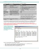 Preview for 20 page of Network Technologies NTI SERIMUX-SECURE 8 Installation And Operation Manual