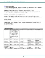 Preview for 42 page of Network Technologies NTI SERIMUX-SECURE 8 Installation And Operation Manual