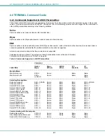 Preview for 46 page of Network Technologies NTI SERIMUX-SECURE 8 Installation And Operation Manual