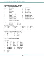 Preview for 53 page of Network Technologies NTI SERIMUX-SECURE 8 Installation And Operation Manual