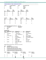 Preview for 54 page of Network Technologies NTI SERIMUX-SECURE 8 Installation And Operation Manual