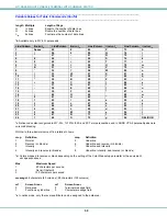 Preview for 55 page of Network Technologies NTI SERIMUX-SECURE 8 Installation And Operation Manual