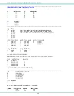 Preview for 56 page of Network Technologies NTI SERIMUX-SECURE 8 Installation And Operation Manual