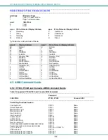 Preview for 57 page of Network Technologies NTI SERIMUX-SECURE 8 Installation And Operation Manual