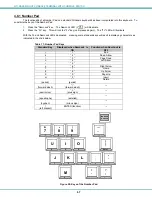 Preview for 72 page of Network Technologies NTI SERIMUX-SECURE 8 Installation And Operation Manual