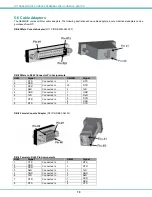 Preview for 75 page of Network Technologies NTI SERIMUX-SECURE 8 Installation And Operation Manual