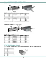 Preview for 76 page of Network Technologies NTI SERIMUX-SECURE 8 Installation And Operation Manual