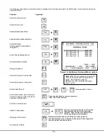 Предварительный просмотр 17 страницы Network Technologies NTI UNIMUX UNIMUX-USBV-4 Installation And User Manual