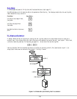 Предварительный просмотр 23 страницы Network Technologies NTI UNIMUX UNIMUX-USBV-4 Installation And User Manual